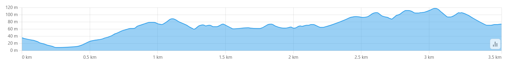 ohakozakinoyado to oosawaiseki