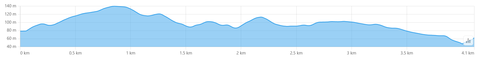 oosawaiseki to ohakozakijinnja