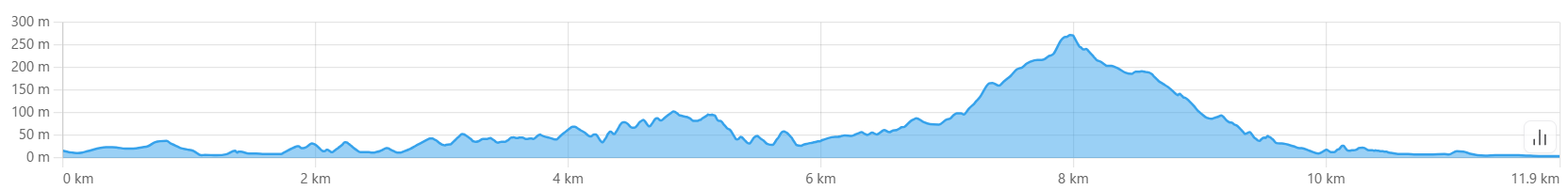 ryouishieki to kamaishieki